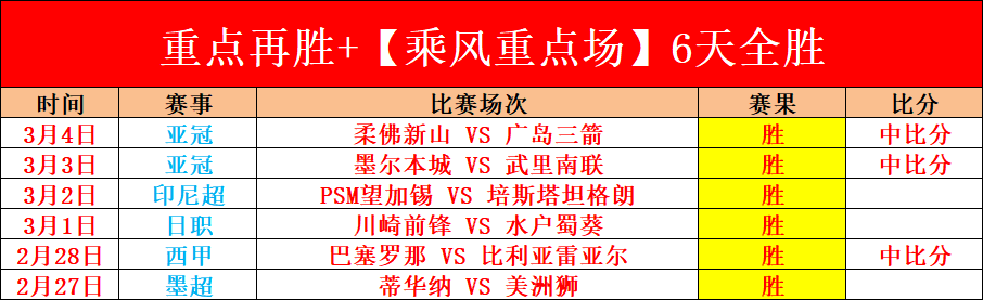 别对我动心,启示录,太极之道,广州马会,赛程安排,赛马赛事,马匹资料,会员服务