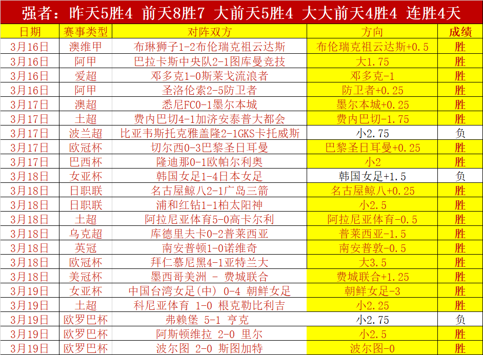 曼谷联合队,对阵淡滨尼,亚冠前瞻,广州马会,赛程安排,赛马赛事,马匹资料,会员服务