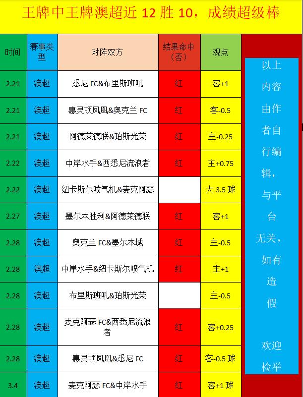 巴甲赛巴西,国际连胜态,势分析,广州马会,赛程安排,赛马赛事,马匹资料,会员服务