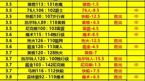 “曼联队B费任意球破门，与埃弗顿战成平局”