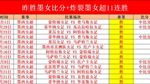 2025年FIFA年度最佳球员候选人名单：埃林·哈兰德入围揭晓