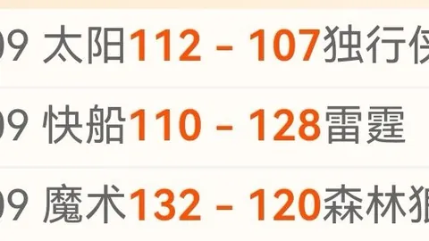 达尔文悖论评测